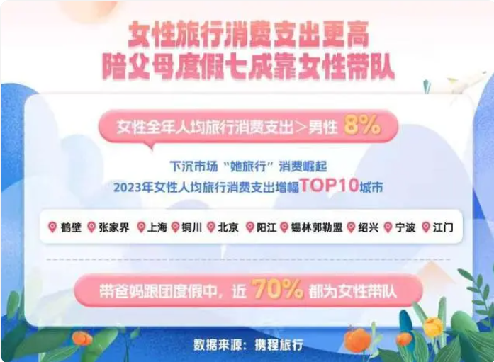 屏幕截图 2024-03-07 090555.png