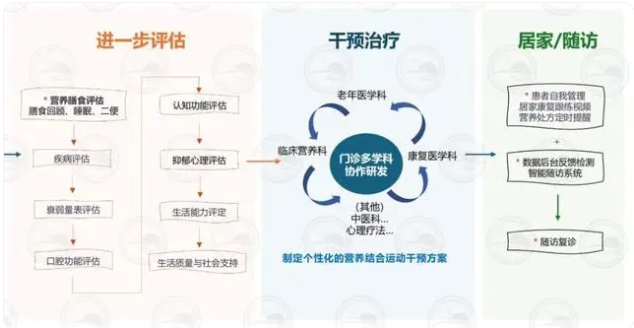 屏幕截图 2024-07-03 100929.png